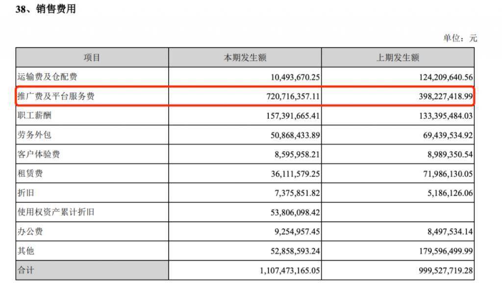 直播间|三只松鼠困于代工