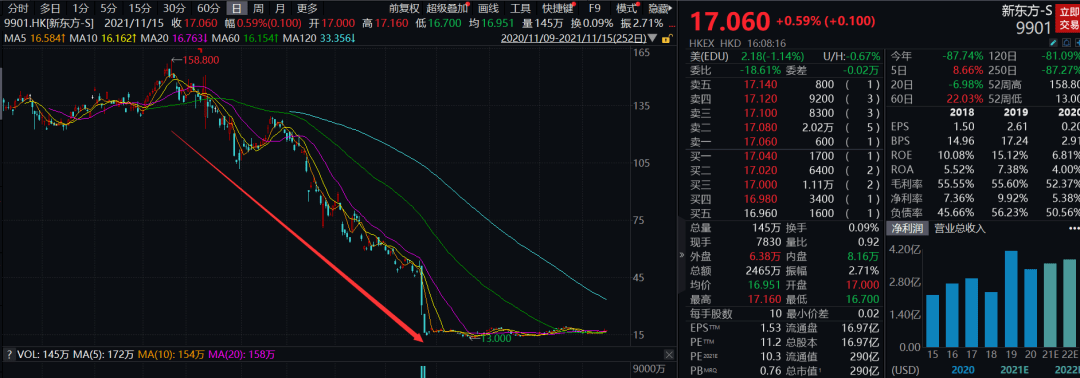 公司|多家巨头突然宣布：今年年底前全停！