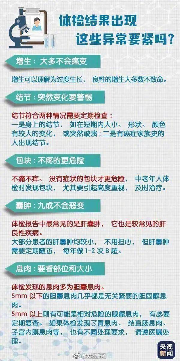 李震|男子体检血液如牛奶，从中抽出2升油浆……就因为爱吃这些→