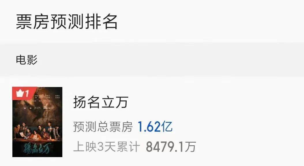 喜剧|爽翻！国产片总算来了匹黑马