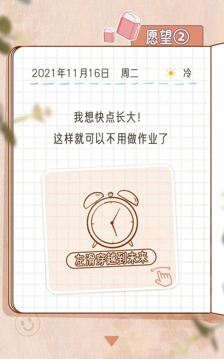 这届10后长大了都想干什么？