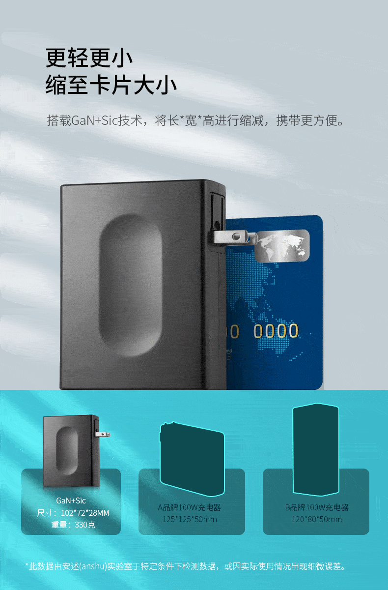 厂商安述推出 230W 氮化镓游戏本电源适配器，仅卡片大小