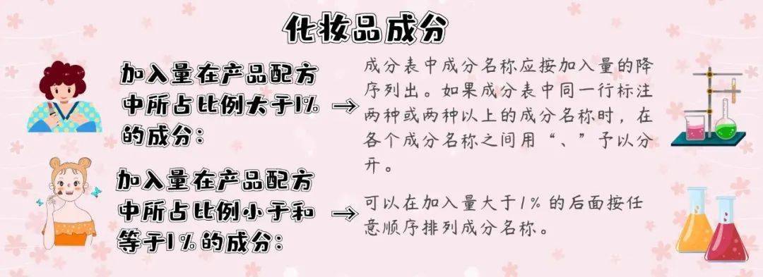 化妆品【进出口食品安全】进口化妆品标签知多少