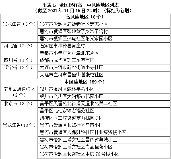 隔离|福建发现一例核酸阳性人员！曾乘坐的列车终点站为厦门！平潭有人三个月转阳！厦门疾控紧急提醒…