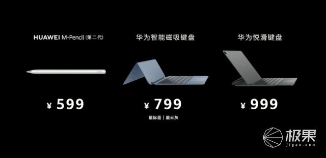 華為連發7大新品！5G手機回歸，顛覆平板電腦、口紅變耳機、手錶能保命…絕了 科技 第20張