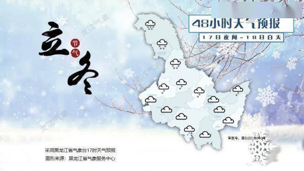 气温黑龙江女大学生的“雪灯”火了！别急，雨雪马上又到，你也能玩了！