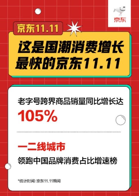 网友老牌国货“哭穷”冲上热搜！网友疯狂下单支持，一天卖出一个月的量，公司回复亮了