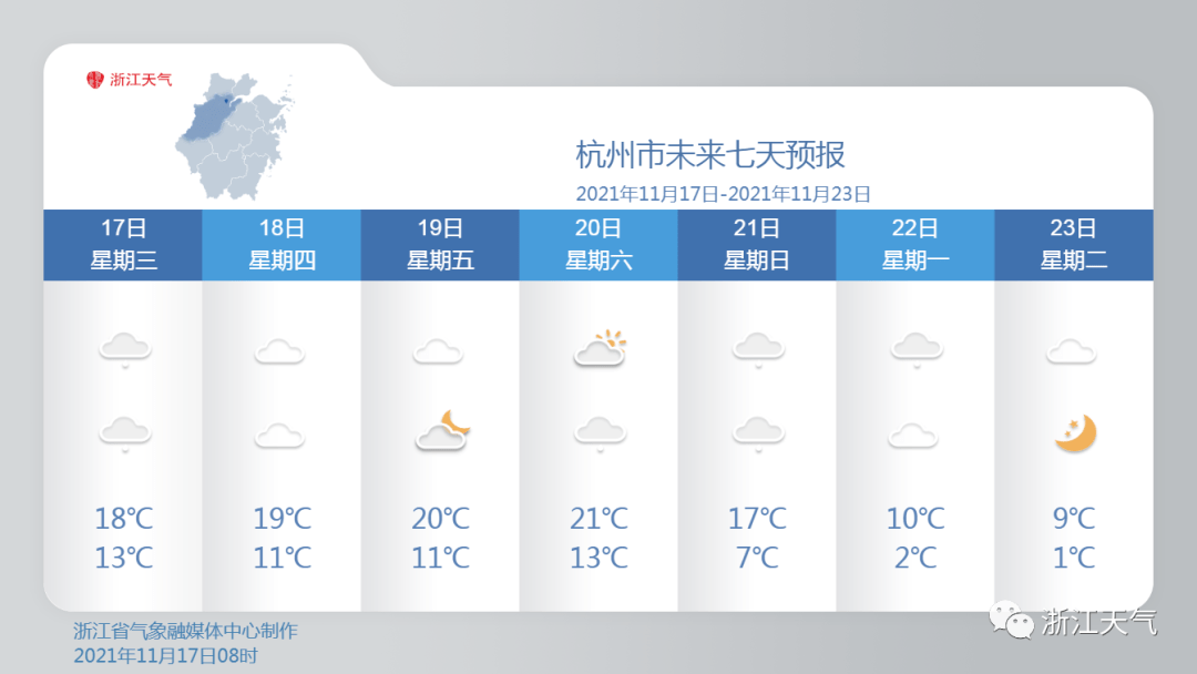 相对湿度|最低1℃！新一轮冷空气强势来袭，这次会入冬吗？