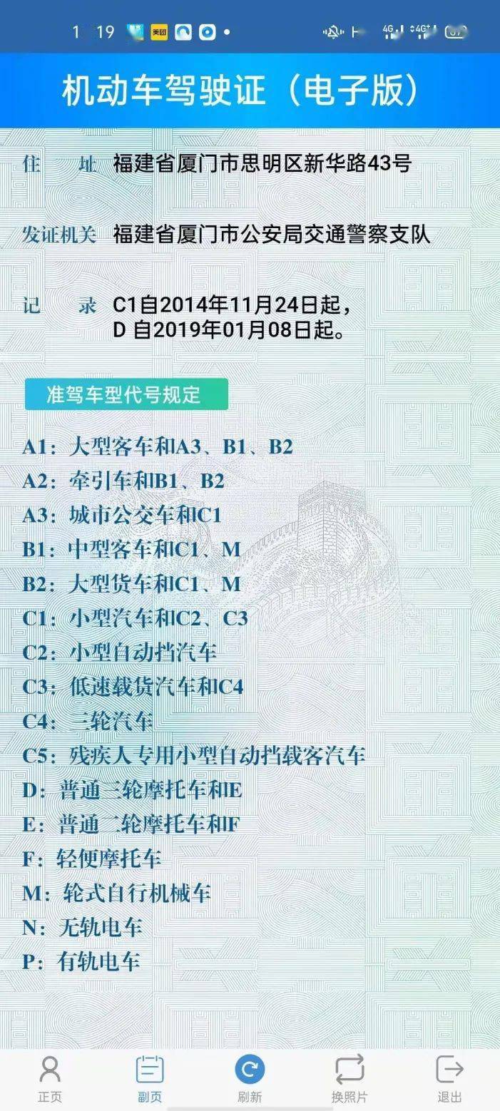 驾照分类(摩托车驾照分类)