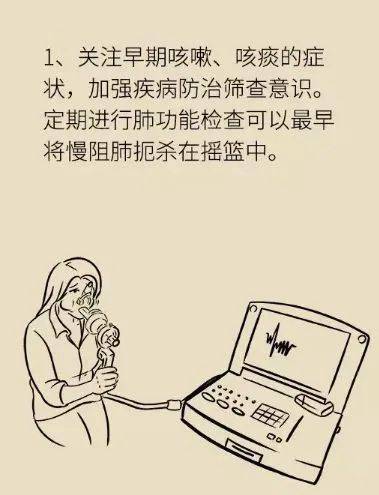 治疗|世界慢阻肺日｜健康呼吸 无与伦比