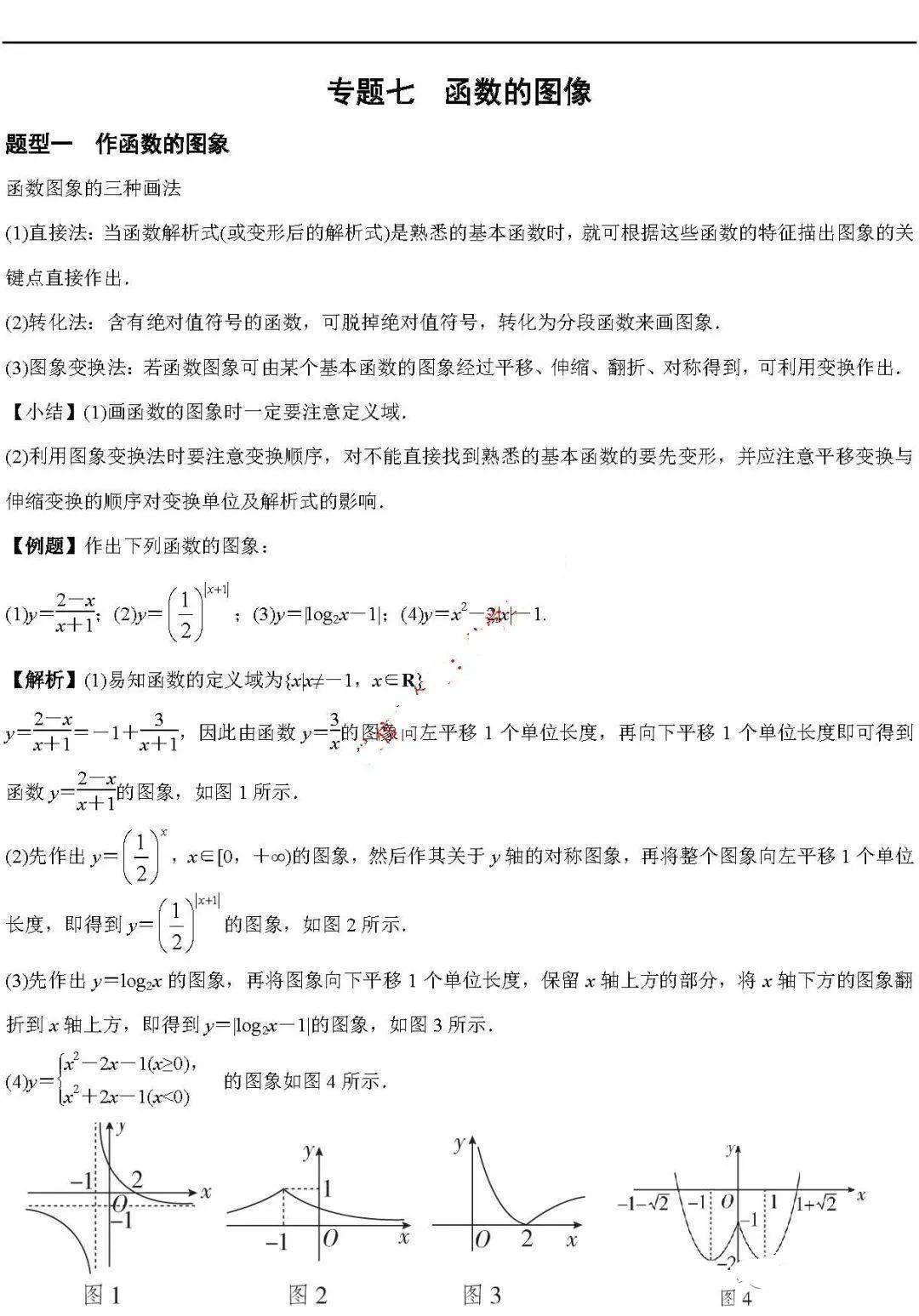 版权|高中数学 | 高中数学「函数」必考9大专题+58个必考点梳理！