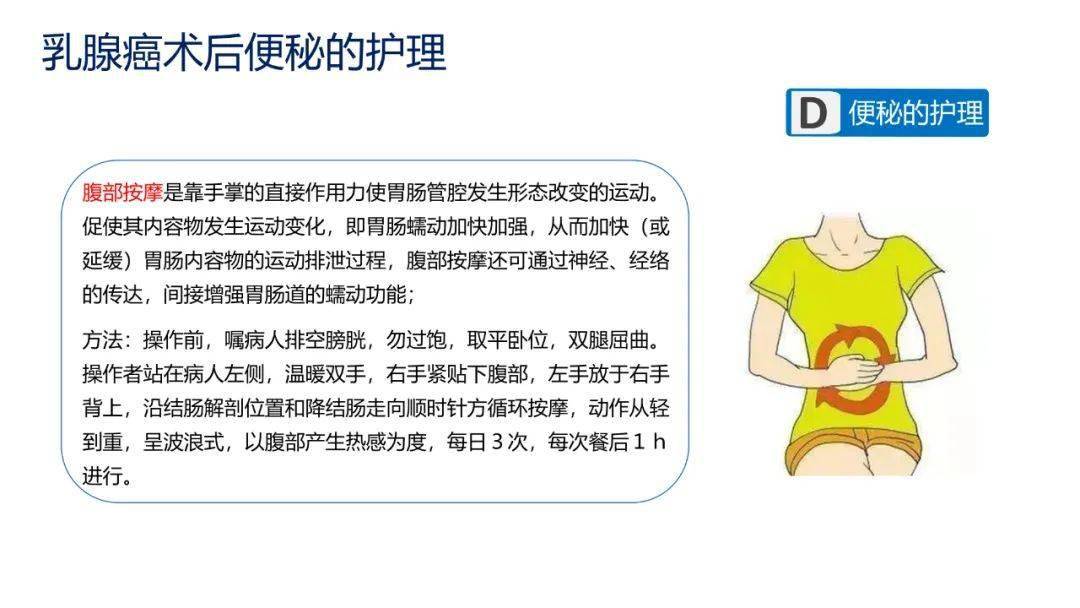 质量|【周四讲堂】乳腺癌术后便秘的护理