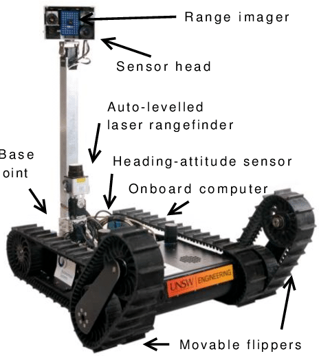 为了让你上班不那么痛苦，这款软件决定干一票大的。