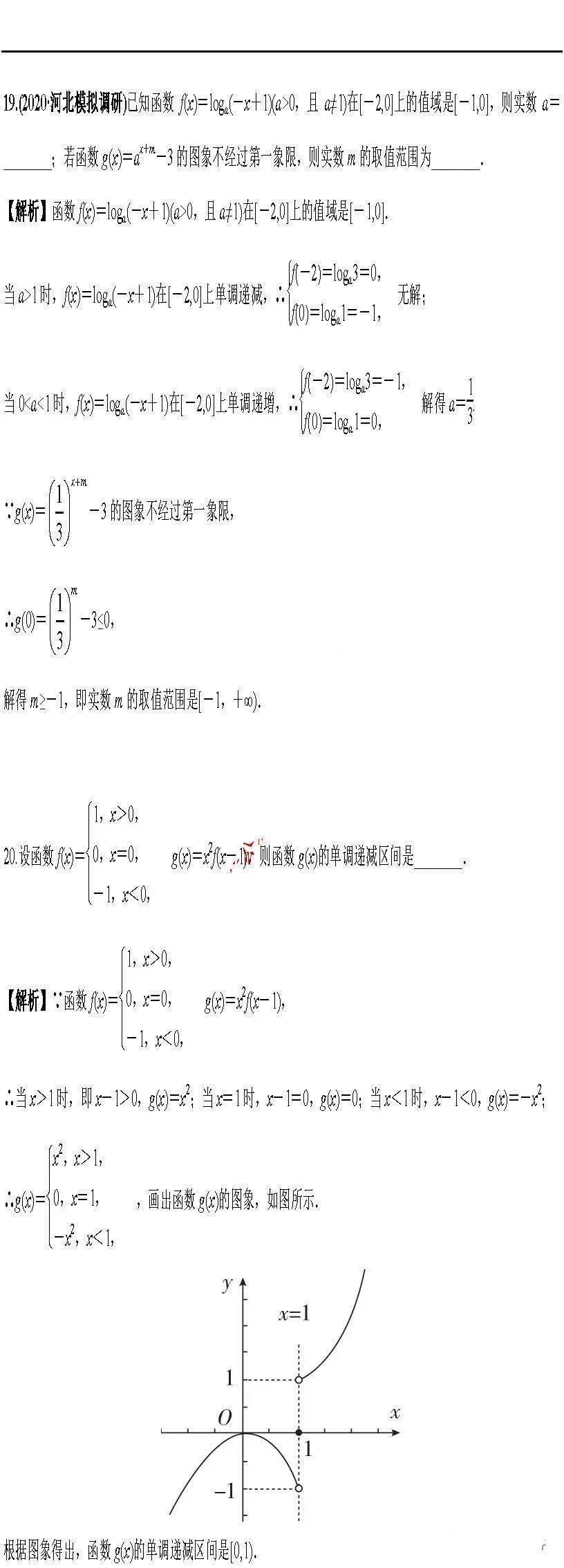 版权|高中数学 | 高中数学「函数」必考9大专题+58个必考点梳理！