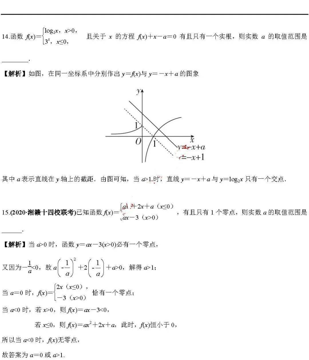 版权|高中数学 | 高中数学「函数」必考9大专题+58个必考点梳理！