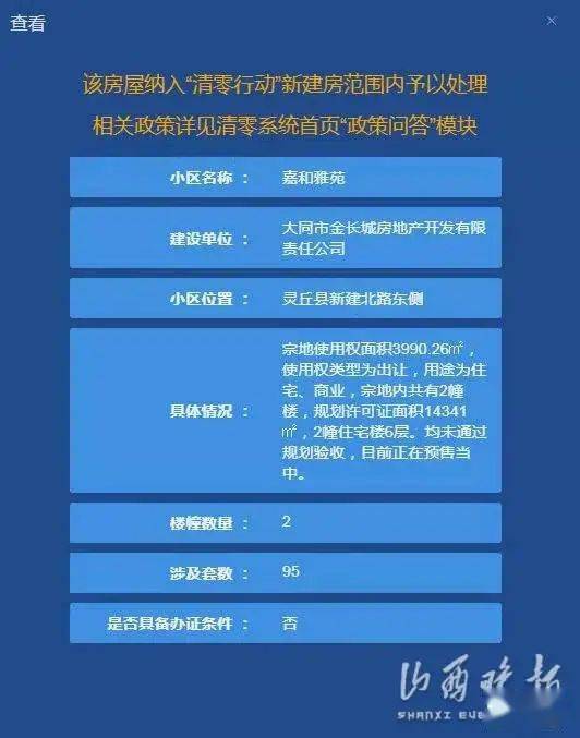 运城扩散丨还没办不动产权证的业主速看！（附查询地址）