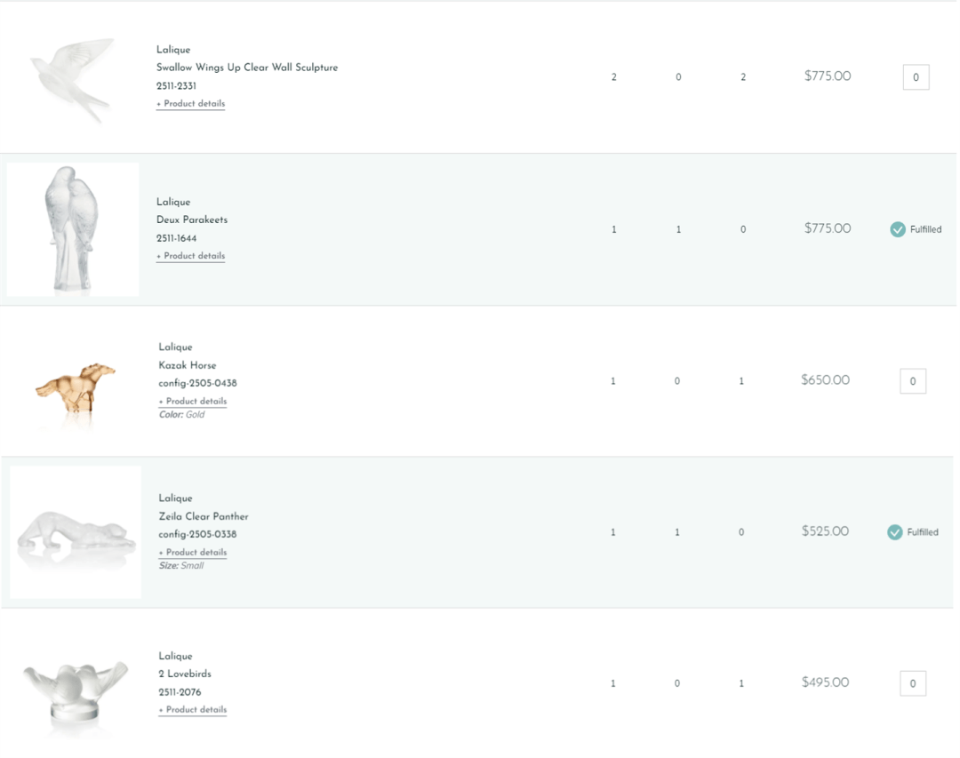 美国|顶级名媛结婚礼物单曝光，美国富豪随份子只需要人民币300元？！