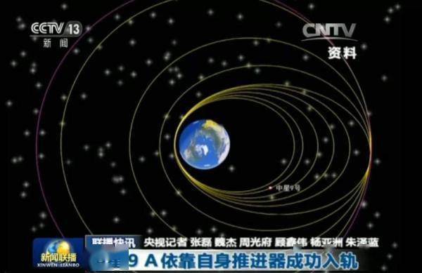 有一种奇迹，叫中国航天！