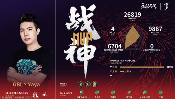 天时地利|永劫无间世界冠军赛DAY2第一场：GBL天时地利斩获荣光