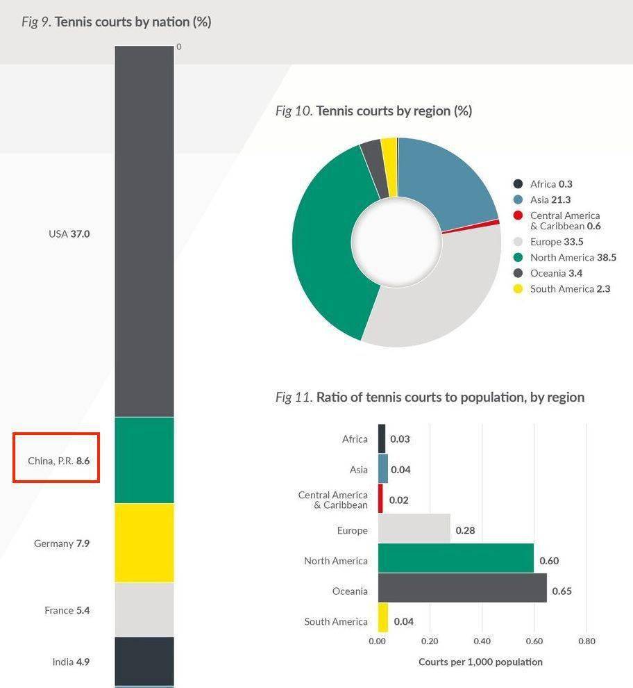 都灵atp年终总决赛史上最佳与00后球员同场竞技8人瓜分725万美元奖金