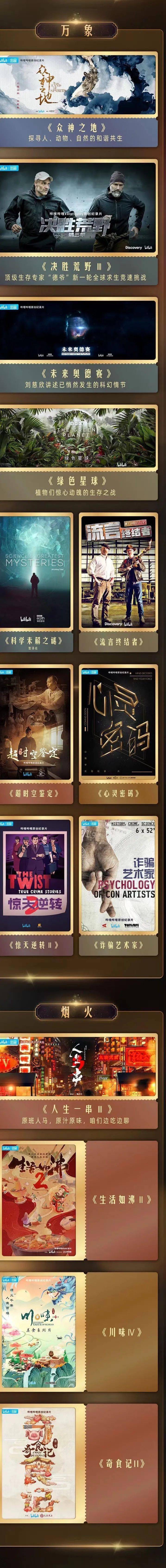 中国|综艺榜| 重磅！B站2021-2022纪录片资源解析