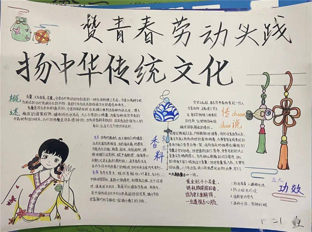 学农积极分子,学农手抄报,黑板报评比,学农晚会节目,学农文明班等进行