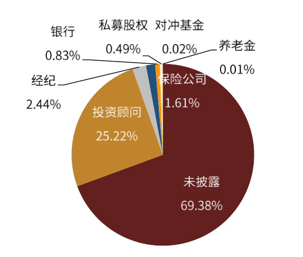 债券_债券是什么意思_债券在哪里买