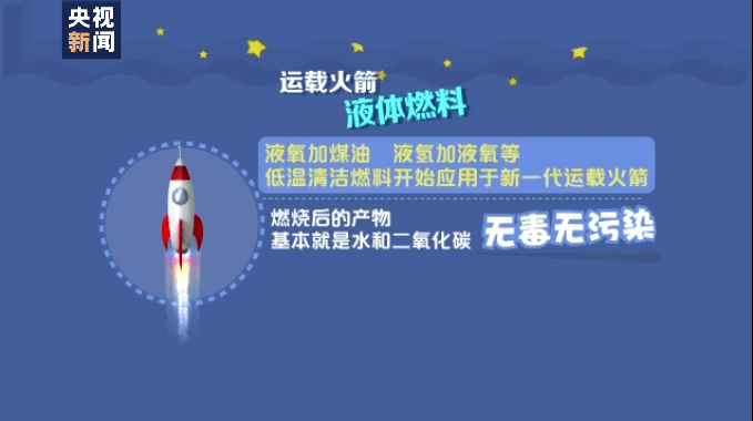 关于我国运载火箭的冷知识 你知道几个？