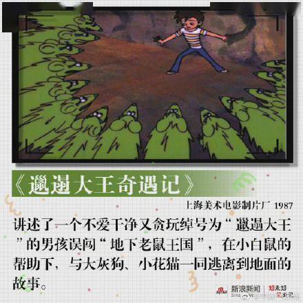 经典|满满都是回忆！你还记得童年看过的动画片吗？