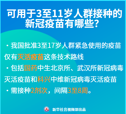 李小白|科普有声剧 | 3-11岁人群接种新冠疫苗 你想知道的都在这儿了！