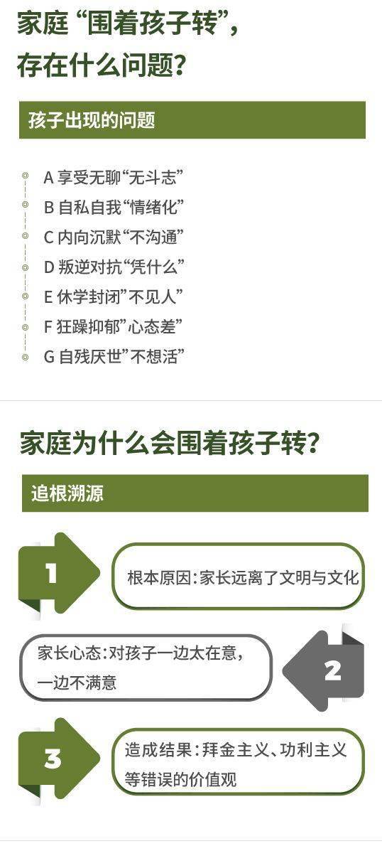 一家人|22个故事告诉你，一家人共同成长的最好状态长什么样？