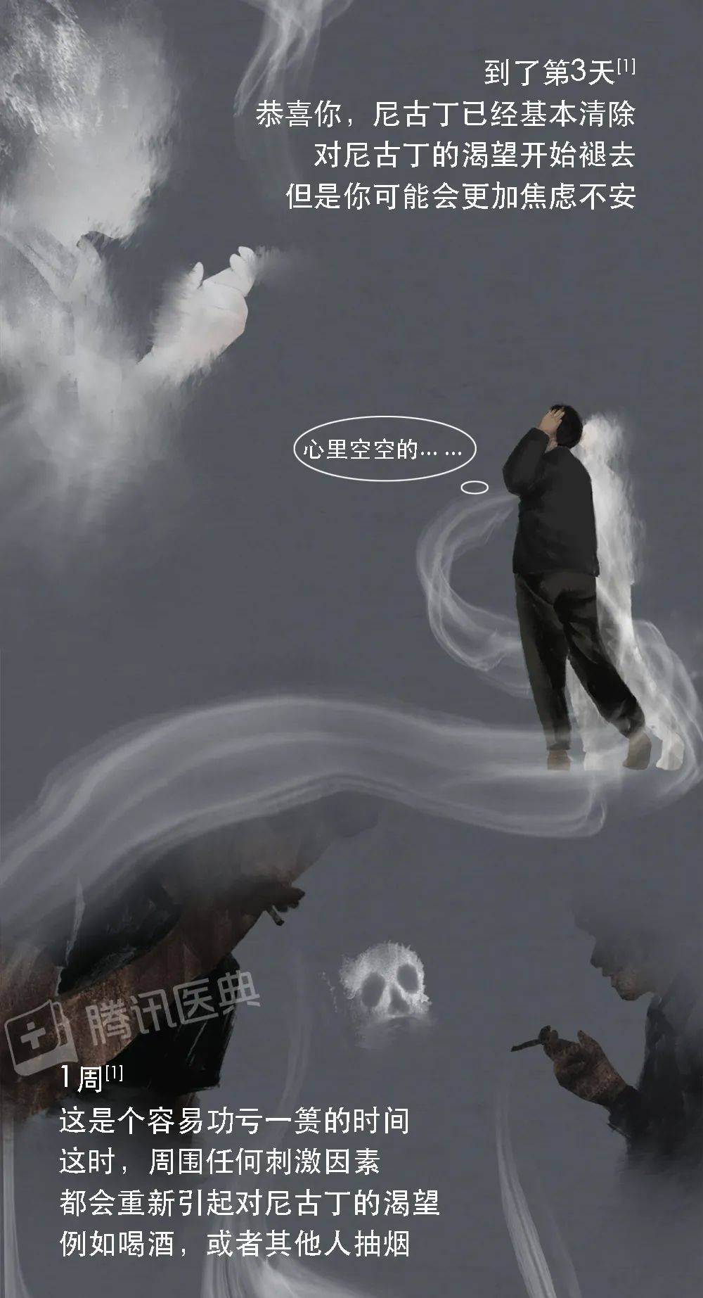 醫典|開始戒煙后，身體究竟會經歷什么？