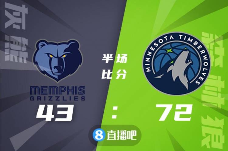 灰熊|拉塞尔28+5 爱德华兹23分 贝恩21+5 森林狼大胜灰熊迎3连胜