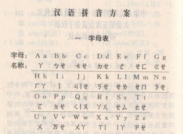 考验|家长吵翻了！拼音“o”读“欧”还是“窝”？