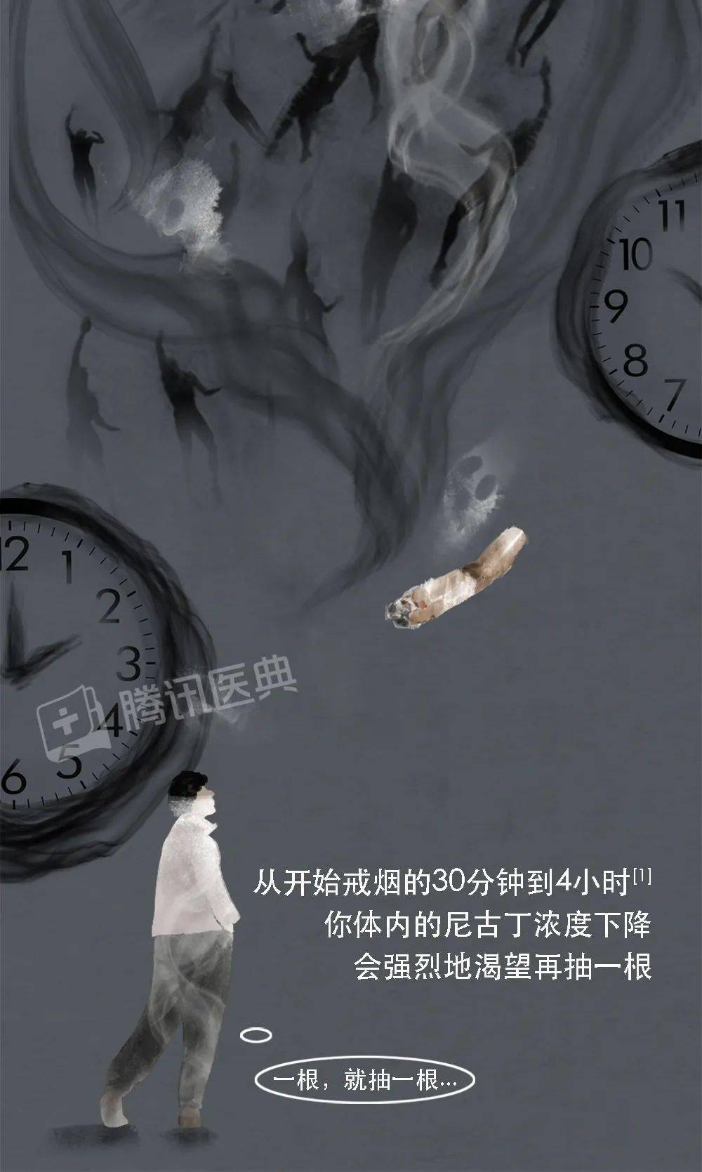 醫典|開始戒煙后，身體究竟會經歷什么？
