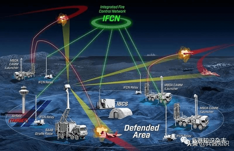 美国陆军完成一体化防空反导作战指挥系统研发试验