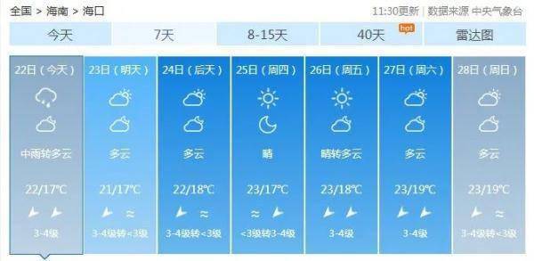 未来三天天气预报英语 ccfe3a08410c46839490c4daad607234.jpeg