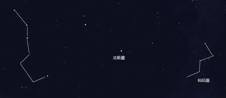 大气|你和观星达人之间的距离，就差这篇攻略