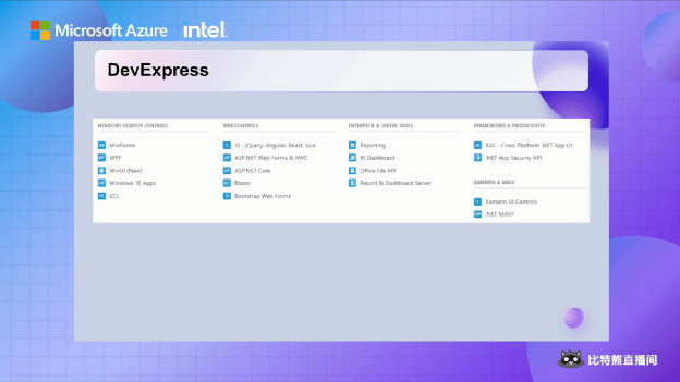 【微软比特熊故事汇】11月英雄故事：理想在现实中闪光，感恩技术让我们相聚