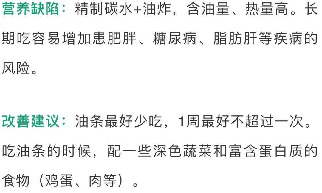 科普|健康科普 | 你最常吃的4种早餐，却在伤害你的身体?