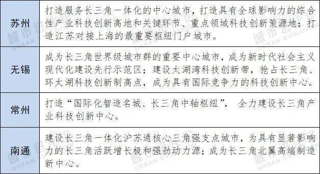 南通|高校数量全国最多，这个省的“四大金刚”却抢着“造大学”...