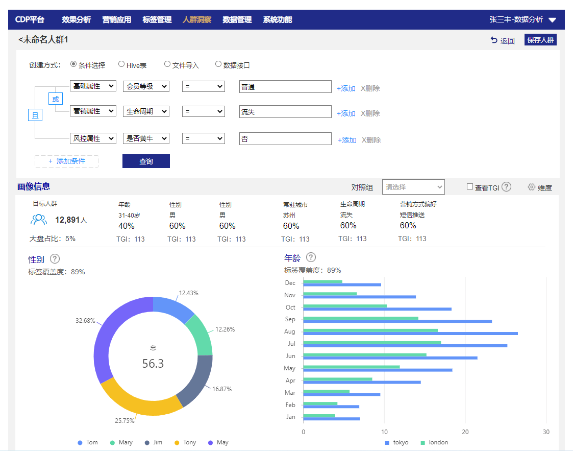 场景人群以数据服务的方式输出到产品端或营销触达平台,根据实时接口