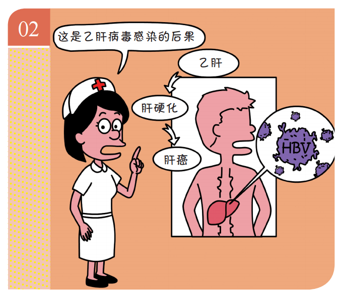 【四格漫画】儿童为什么要接种疫苗?_病原体