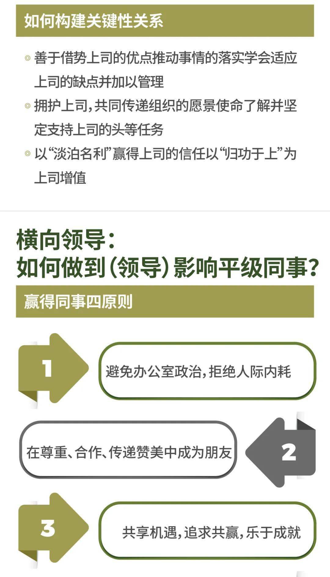 教育|思维笔记：学校中层应该干什么？怎么干？怎样干好？| 头条