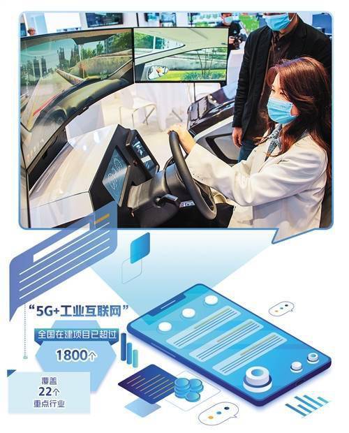 “5G+工业互联网”赋能千行百业