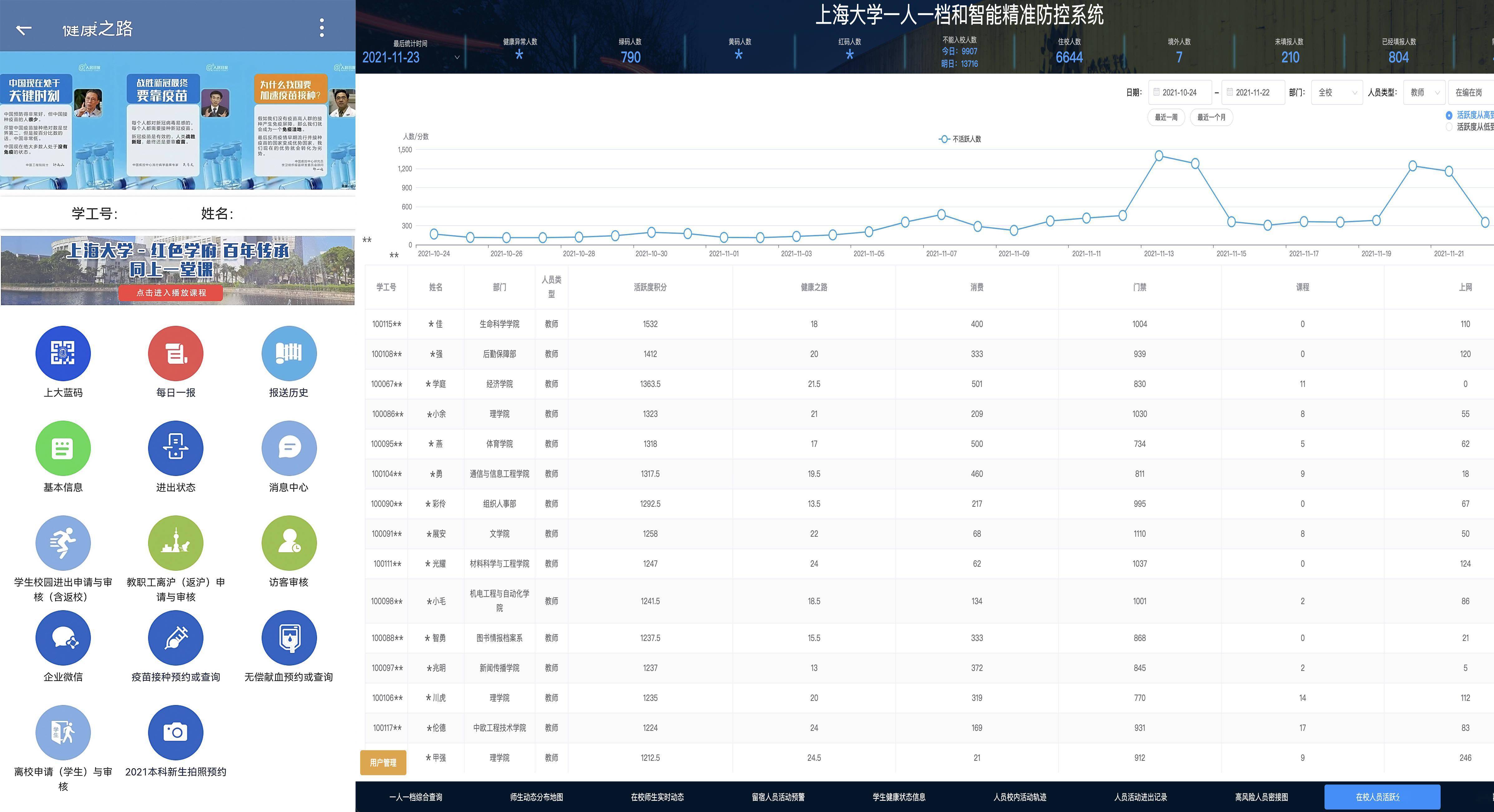 教育|教育数字化转型，上海交大、华东师大、上大、上海师大这样做