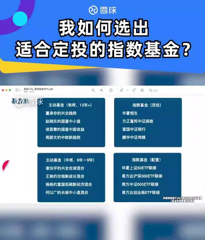 我如何选出适合定投的指数基金财经