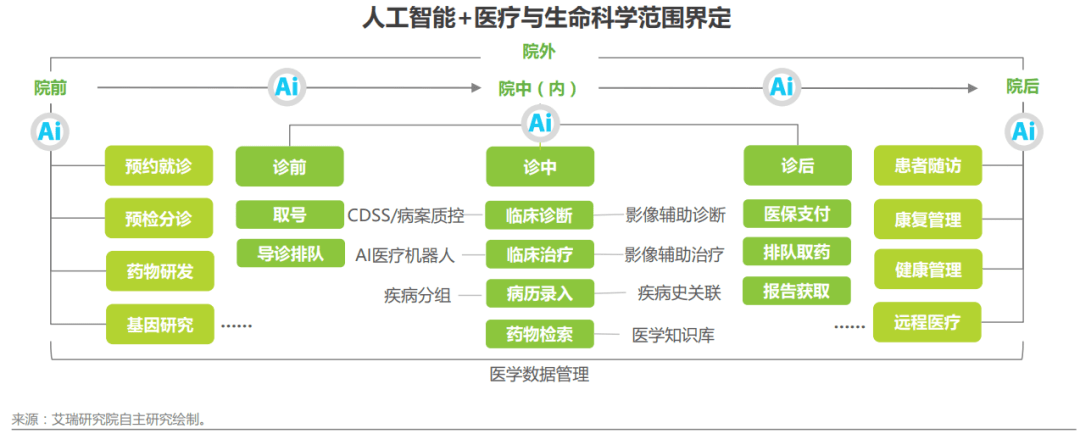 智能视频识别_模式识别与人工智能 ei_智能插座识别原理