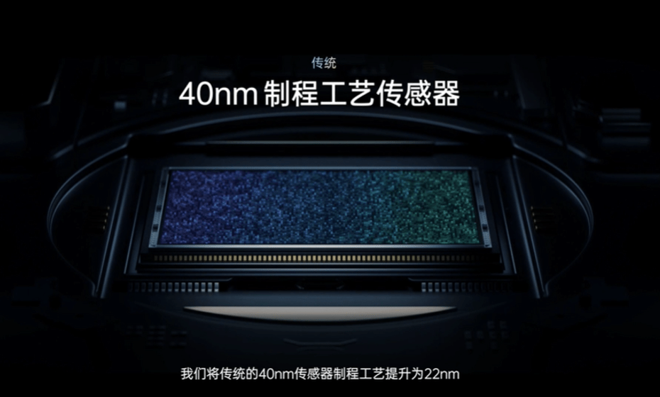 全球首款 22nm 制程：OPPO 联合索尼推出 IMX709 RGBW 传感器