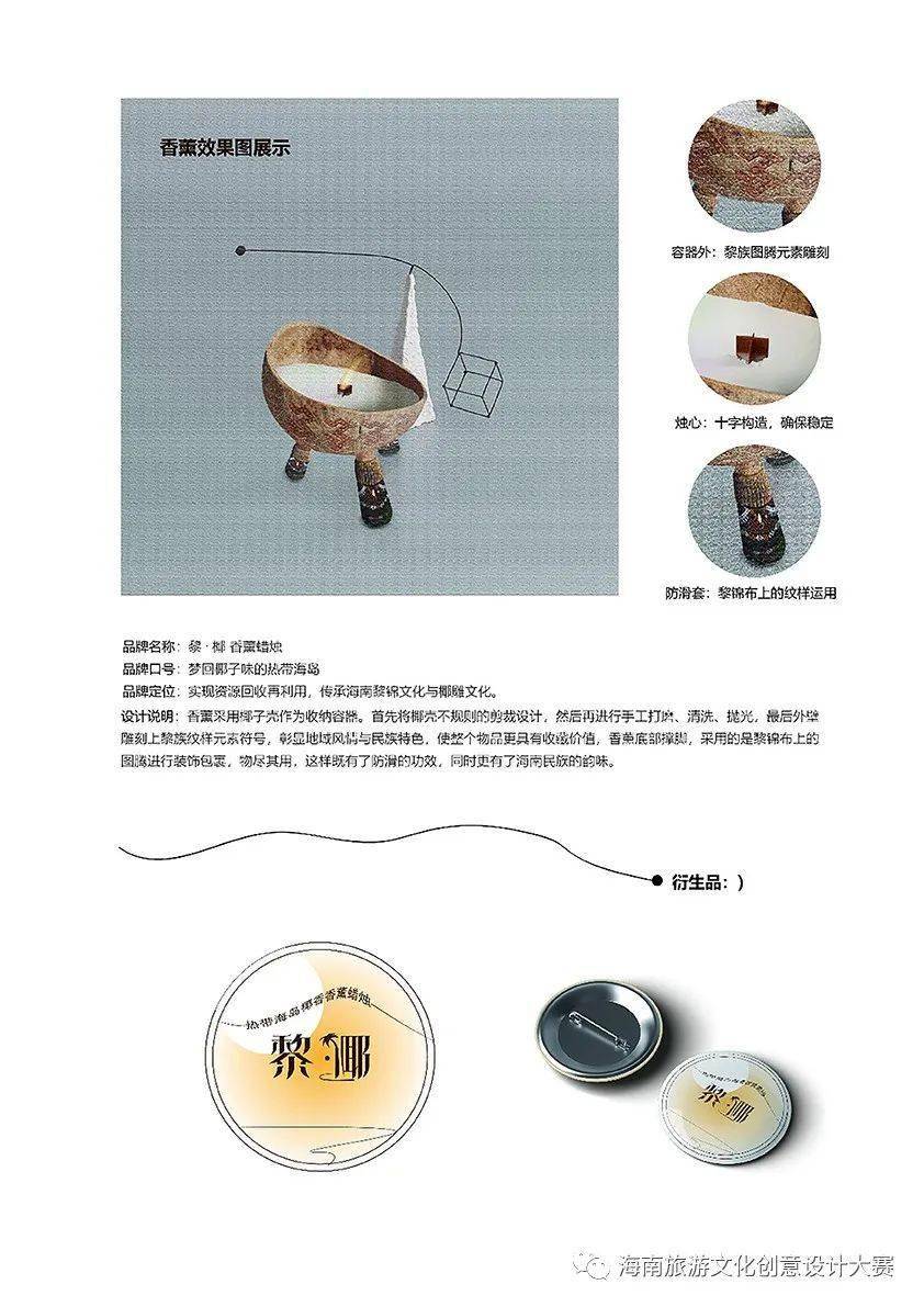 08 魏明哲 高诗蕾 王安慧 《power·衣架》09 黄雨倩《莺浮——小型